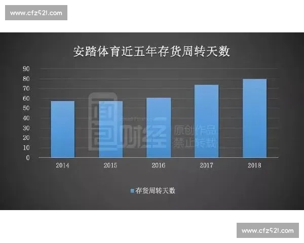基于体育管理模式创新优化提升竞技与运营效率研究